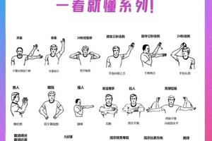 篮球基础训练六十八法视频讲解